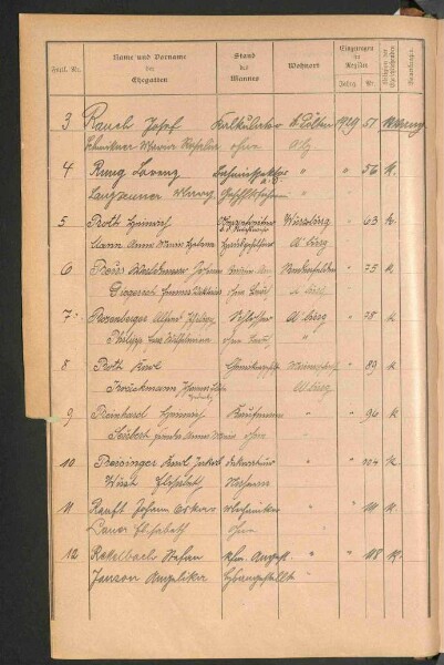 Standesamtsbuch der Stadt Aschaffenburg: Register Eheschließungen 1927 - 1929