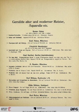 Gemälde alter und moderner Meister, Aquarelle (Nr. 1-248)