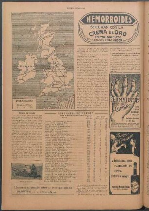 Inglaterra [Mapa]
