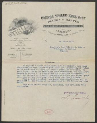 Brief an B. Schott's Söhne : 27.03.1905