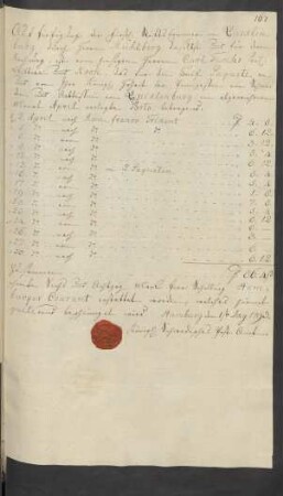 Auf Verfügung der Fürstl. Stifts Cammer in Quedlinburg, durch Herrn Mühlberg daselbst, und für dessen Rechnung ... Monat April verlangte Porto, betragend: ... Hamburg den 1ten May 1793.