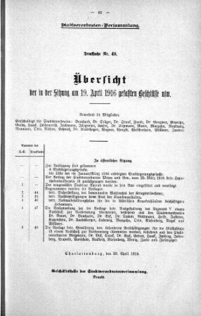 Übersicht der in der Sitzung gefaßten Beschlüsse u.s.w., 19. April 1916