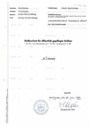 Ausländerfriedhof Außerhalb Etter im Schinderwasen Maulbronn