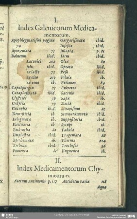 II. Index. Medicamentorum Chymicorum