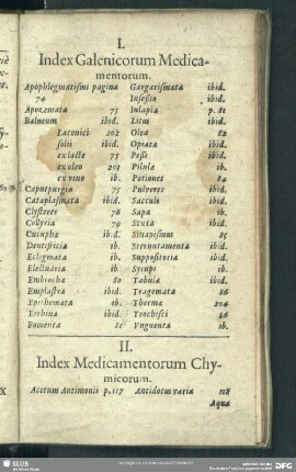 II. Index. Medicamentorum Chymicorum