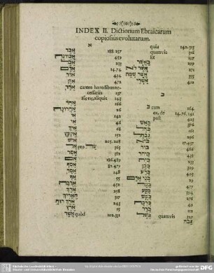 Index II. Dictionum Ebraicarum copiosius evolutarum