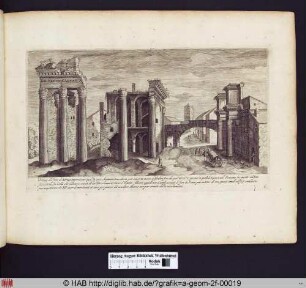 Vestigij del foro di Nerva Imperatore