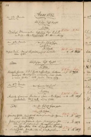 Aus hiesiger Casse bezahlt. - Von Herrn Hofrath Heyne gegeben. - Aus hiesiger Casse bezahlt. - Von Hannover übersandt. - Von Hn. Hofrath Heyne gegeben.