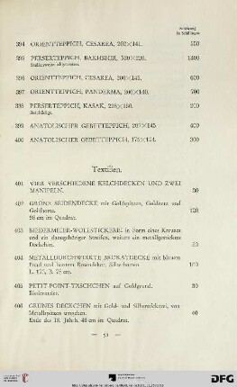 Textilien (Nr. 401-416)