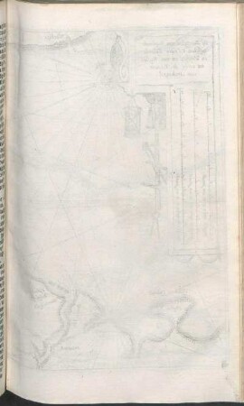 De Zeecusten van Laplandt tusschen't Cruys Eijlandt en Warsiga en van Ruslad tot verbij de Riviere van Archangel.