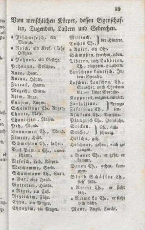 Vom menschlichen Körper, dessen Eigenschaften, Tugenden, Lastern und Gebrechen.