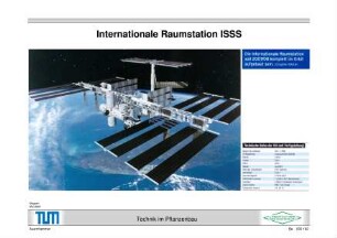 Internationale Raumstation ISSS