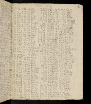 201-204, 1828, 1. Januar-10. April