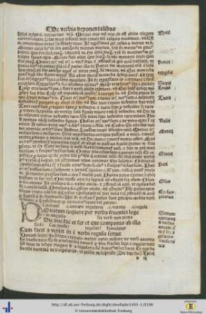 Capitulum sextum de verbis defectivis et anormalis.