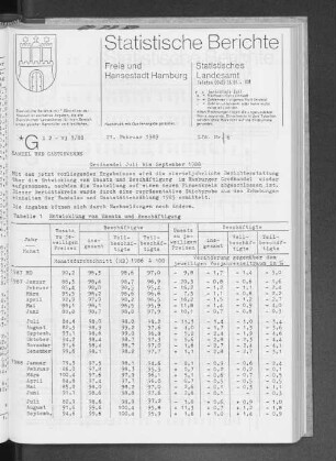 Großhandel Juli bis September 1988 : Lfd. Nr. 6