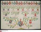 Ahnenprobe des Lothar Franz Joseph v. Wetzel, Papier, Kopie