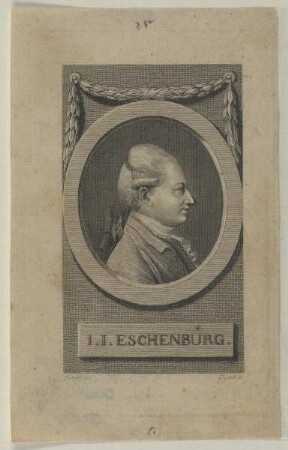 Bildnis des J. J. Eschenburg