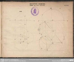 Descriptive Geometrie. Aufgaben der vierten Abtheilung. Taf. XXXI