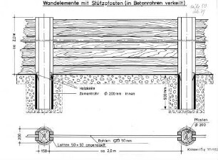 Wandelemente mit Stützpfosten (in Betonrohren verkeilt)