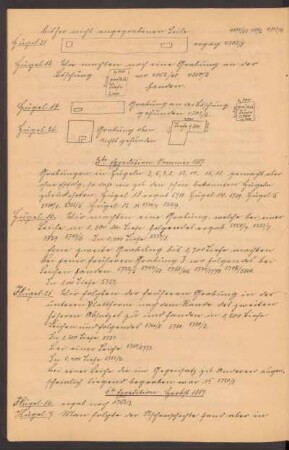 6te Expedition Herbst 1887