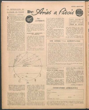 Los astros y la alimentación