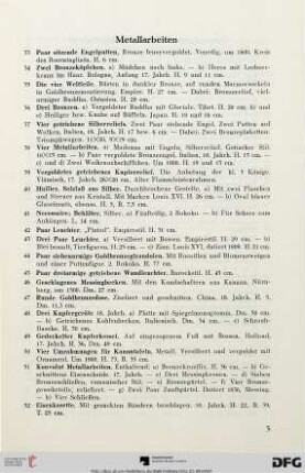 Zinn (Nr. 24-32)