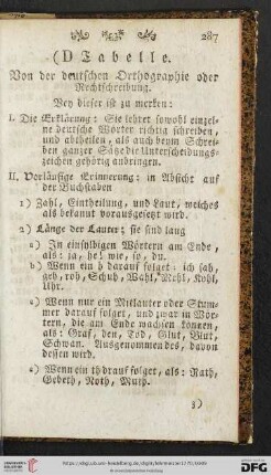 D) Tabelle: Von der deutschen Orthographie oder Rechtschreibung