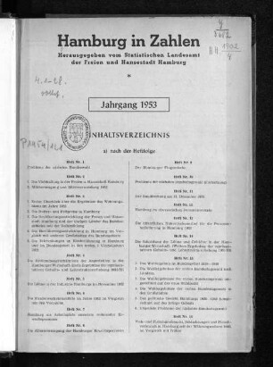 1953: Hamburg in Zahlen : Zeitschrift des Statistischen Landesamtes der Freien und Hansestadt Hamburg