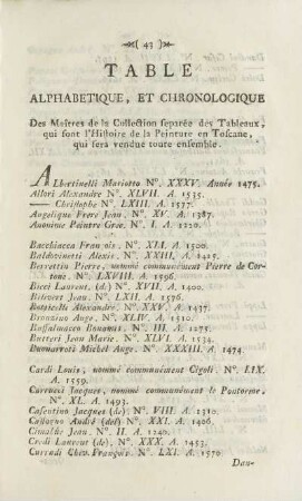 Table Alphabetique, Et Chronologique Des Maîtres de la Collection separée des Tableaux, ...