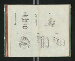 Abb. 19-23