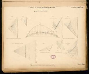 Eiserne Bogenbrücke Monatskonkurrenz Oktober 1880: Konstruktionsdiagramme; 2 Maßstabsleisten