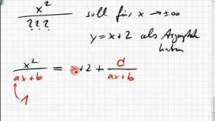 13B.6 rationale Funktion; Asymptote gegeben, Nennerpolynom finden