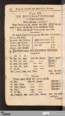 Cap. VII. De Declinationibus Nominum