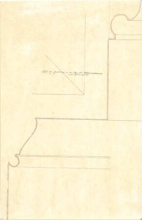 Gärtner, Friedrich von; Gärtnerhaus - Kassetten - Profil in der Loge (Ansicht)