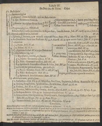 Tabula III. De Deo uno & Trino.