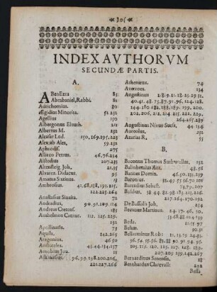 Index Avthorvm Secundae Partis.