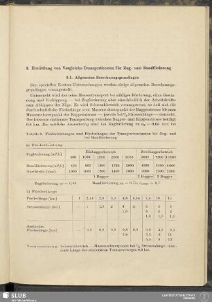 3. Ermittlung von Vergleichs-Transportkosten für Zug- und Bandförderung
