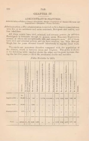 Chapter IV. Administrative features