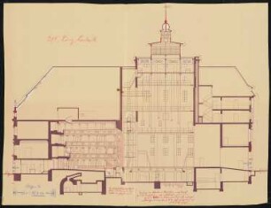 Landestheater, Linz: Längsschnitt 1:100