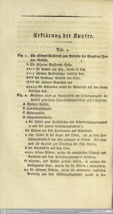 Erklärung der Kupfer