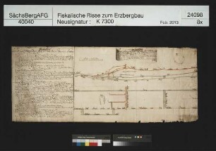 Gottes Segen am Unteren Fastenberg bei Johanngeorgenstadt, Gottes Segen Gang