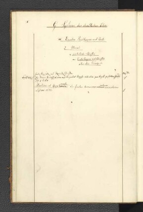 aa. Einleitungen und Schriften über das Princip etc.