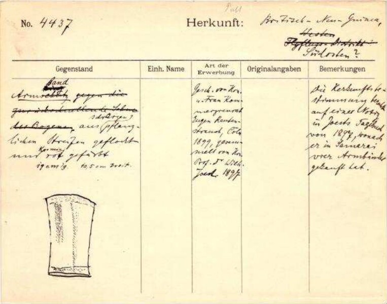Dies ist ein Digitalisat eines historischen Dokuments. Es spiegelt den Entstehungskontext wider und entspricht nicht dem heutigen Maßstab einer geschichts- und diversitätsbewussten Sprache.
