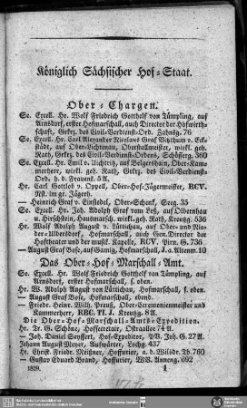 Königlich Sächsischer Hof-Staat