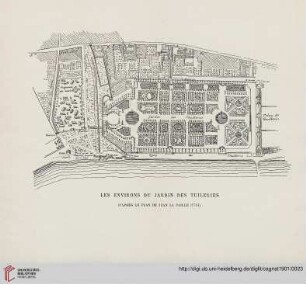 Tafel 1 Les Environs du Jardin des Tuileries