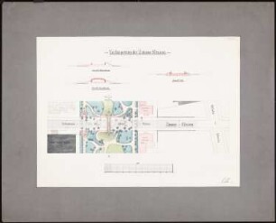 Durchführung der Zimmerstraße durch den Garten des Kriegsministeriums, Berlin: Lageplan 1:500