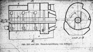 Drescheinrichtung von Schlayer