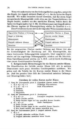 C. Entsprechende Betrachtungen für die Kurven zweiter Klasse.
