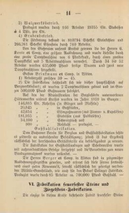 VI. Fabrikation feuerfester Steine und Ziegelstein- Fabrikation.