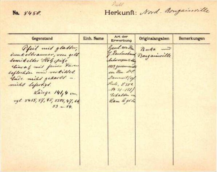 Dies ist ein Digitalisat eines historischen Dokuments. Es spiegelt den Entstehungskontext wider und entspricht nicht dem heutigen Maßstab einer geschichts- und diversitätsbewussten Sprache.